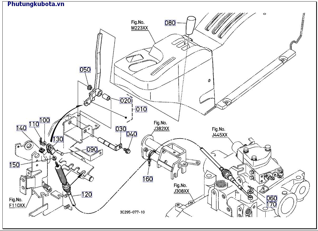 Cần gạt van điều khiển bổ trợ